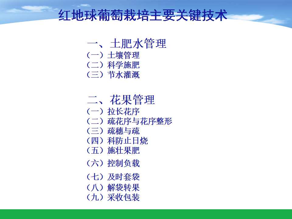 幻灯片20