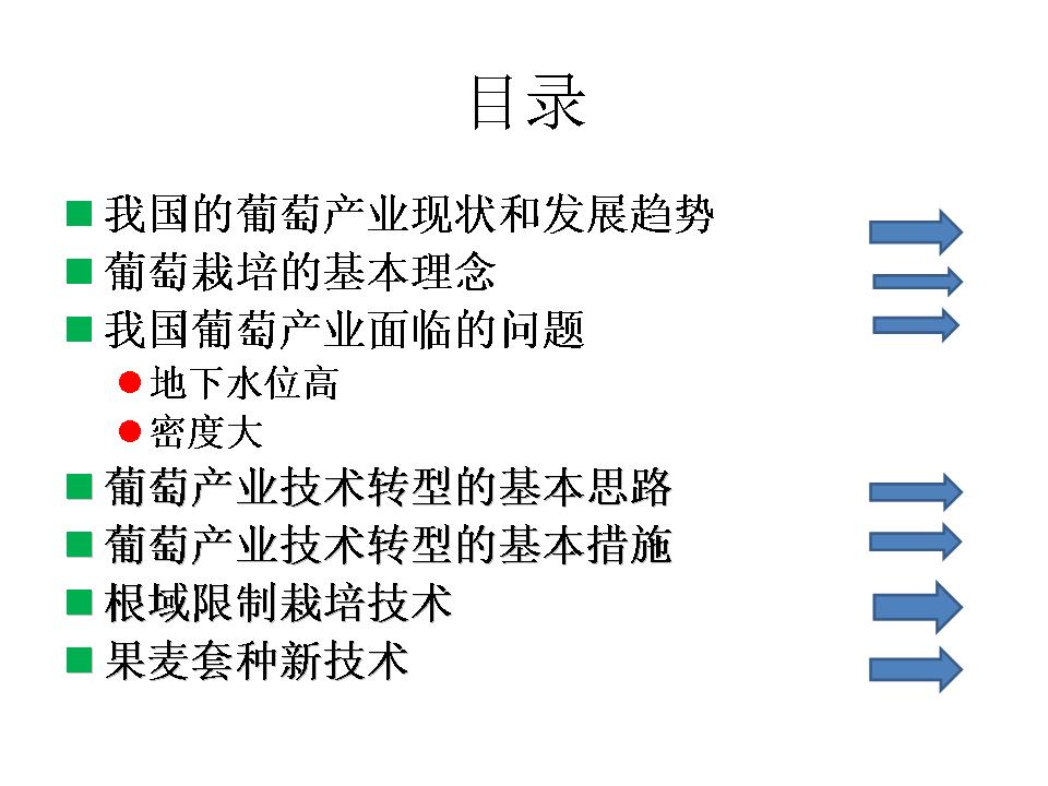 幻灯片3