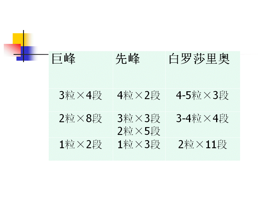 幻灯片65