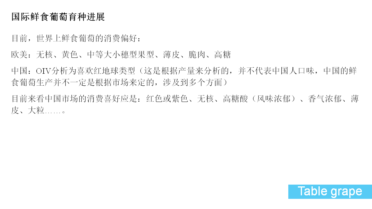 幻灯片24