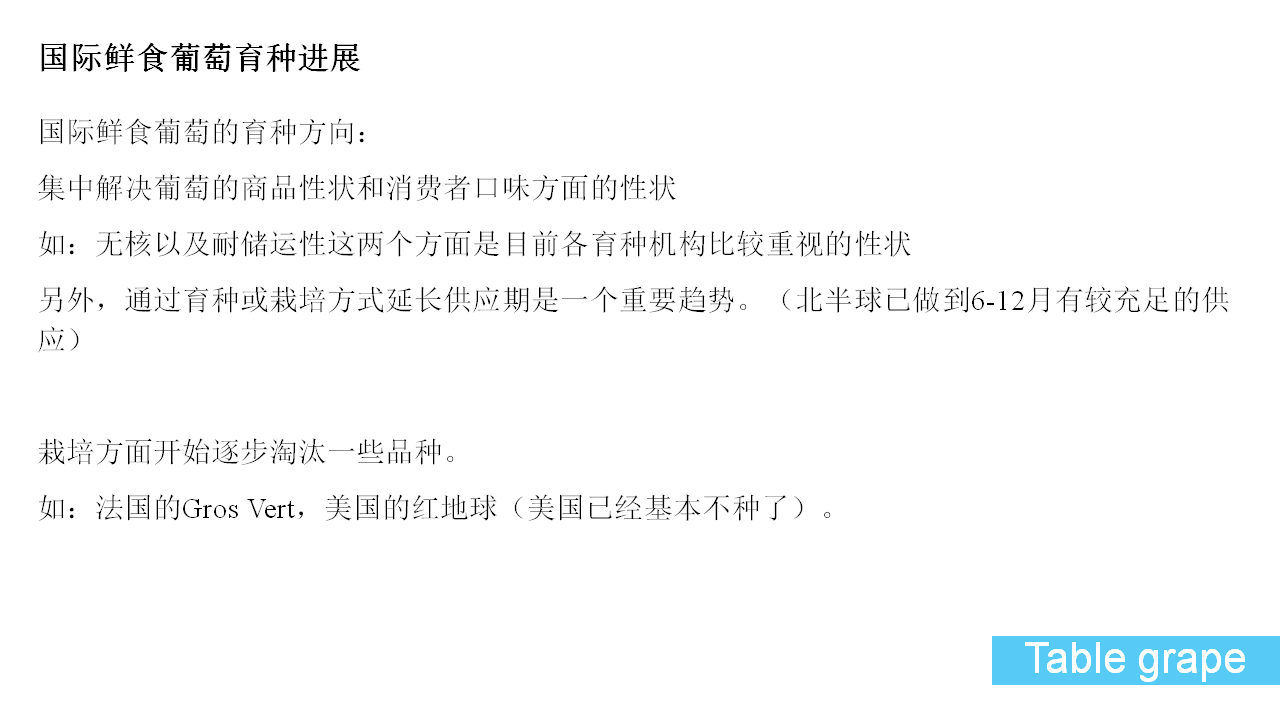 幻灯片25